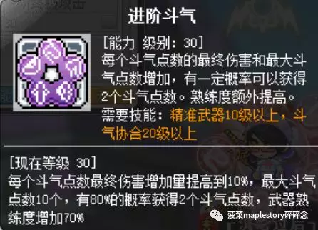 冒險島職業攻略-英雄篇