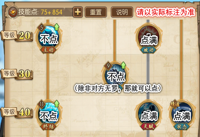 航海王燃烧意志：90级山治技能加点，伤害虽高但却格外惧怕乔兹