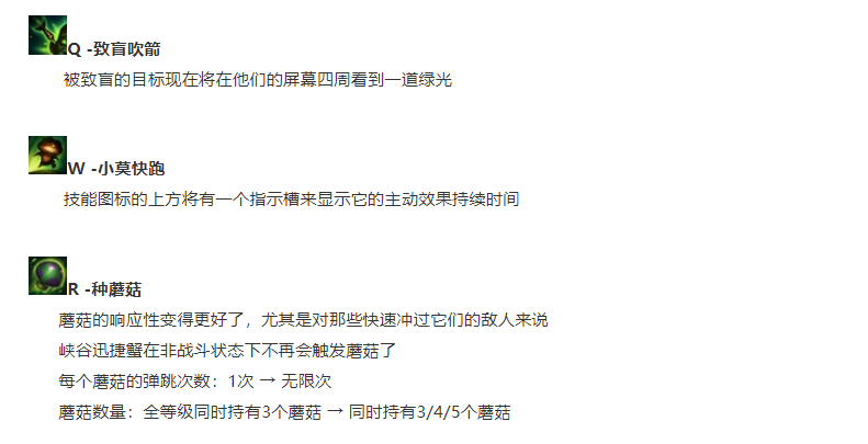 LOL提莫加強，灰貓千場提莫心得，助你上分順利