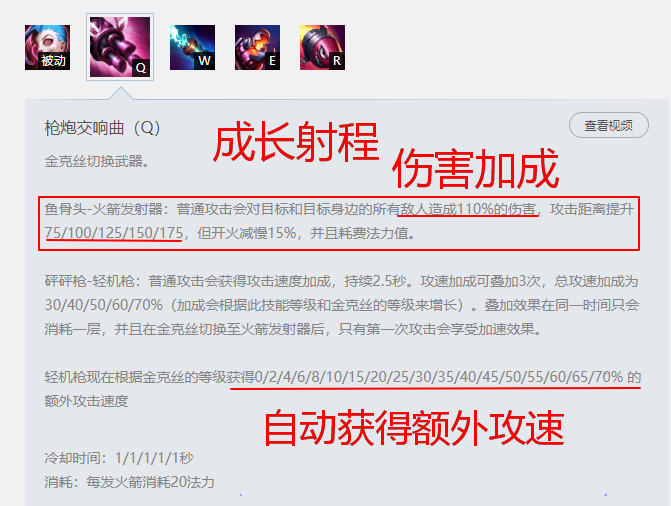 英雄聯盟：這才是金克斯教科書級別的表演！自身優勢+玩法分析