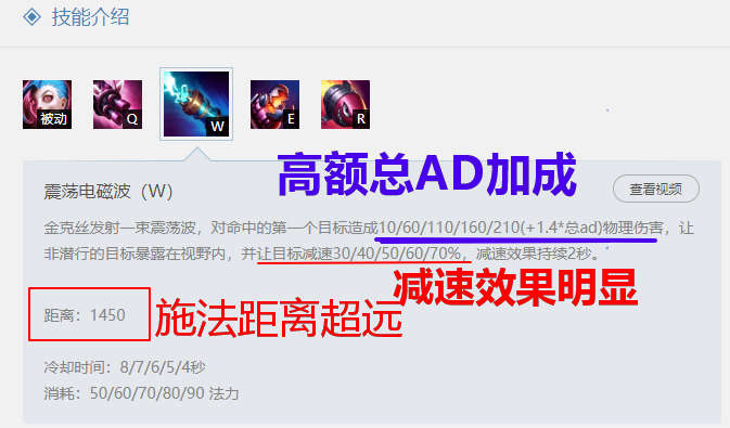 英雄聯盟：這才是金克斯教科書級別的表演！自身優勢+玩法分析