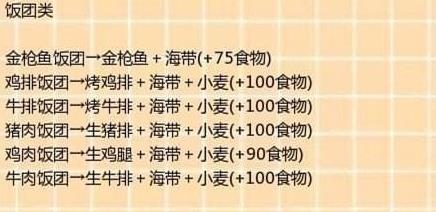創造與魔法中食譜大全