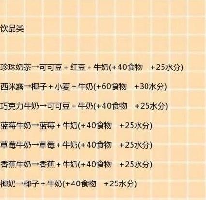 創造與魔法中食譜大全