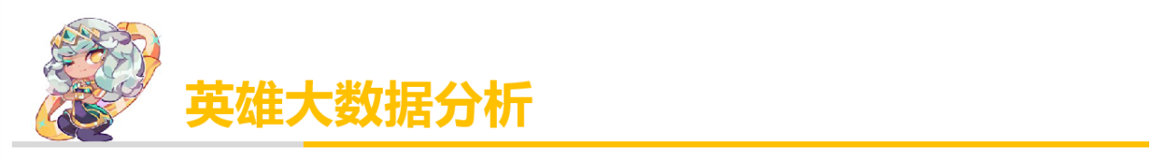 「排位黑科技」 千珏打中單竟然有奇效！中單海妖千珏攻略來襲