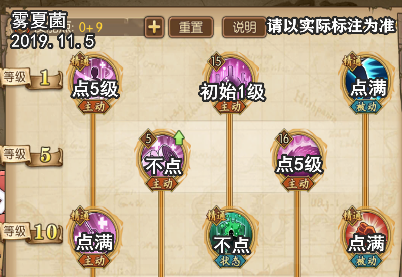 航海王燃燒意志：喬巴100級技能加點，能養到100級的都是真愛