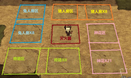 《饑荒》實用及豪華基地建設圖文攻略 饑荒建家布局攻略