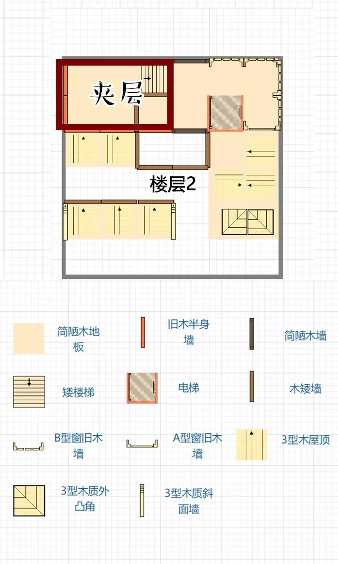 明日之後：手殘也不怕！如何建造層次感十足的房子？