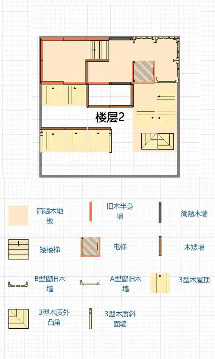 明日之後：手殘也不怕！如何建造層次感十足的房子？