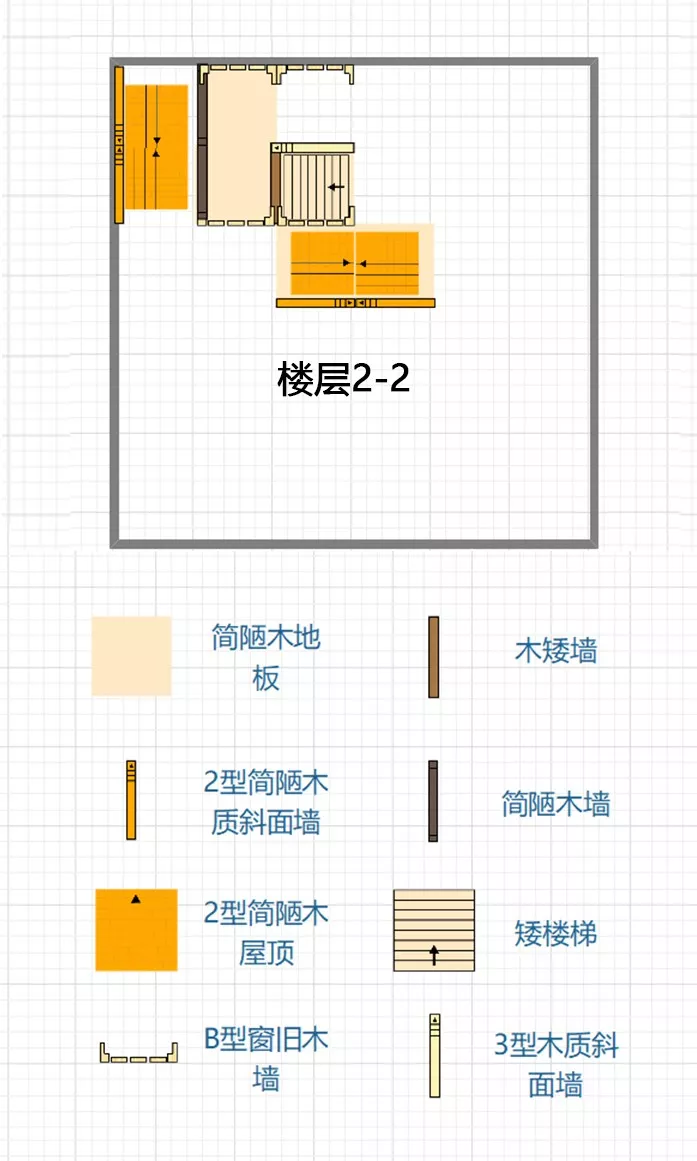 明日之後：手殘也不怕！如何建造層次感十足的房子？