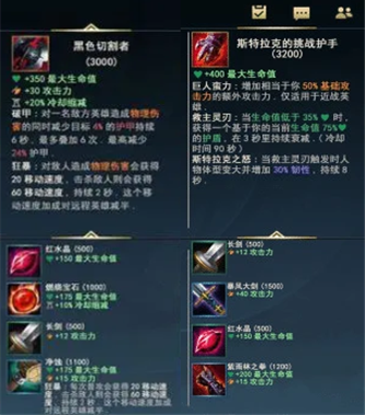 lol手游：這套天賦與出裝，讓你的狂戰士不再是三板斧英雄