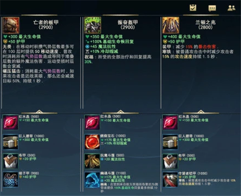 lol手游：這套天賦與出裝，讓你的狂戰士不再是三板斧英雄
