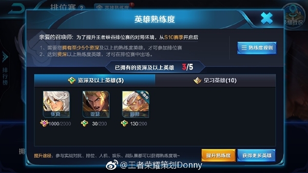 《王者榮耀》排位調整：擁有5個綠色熟練英雄才能排位