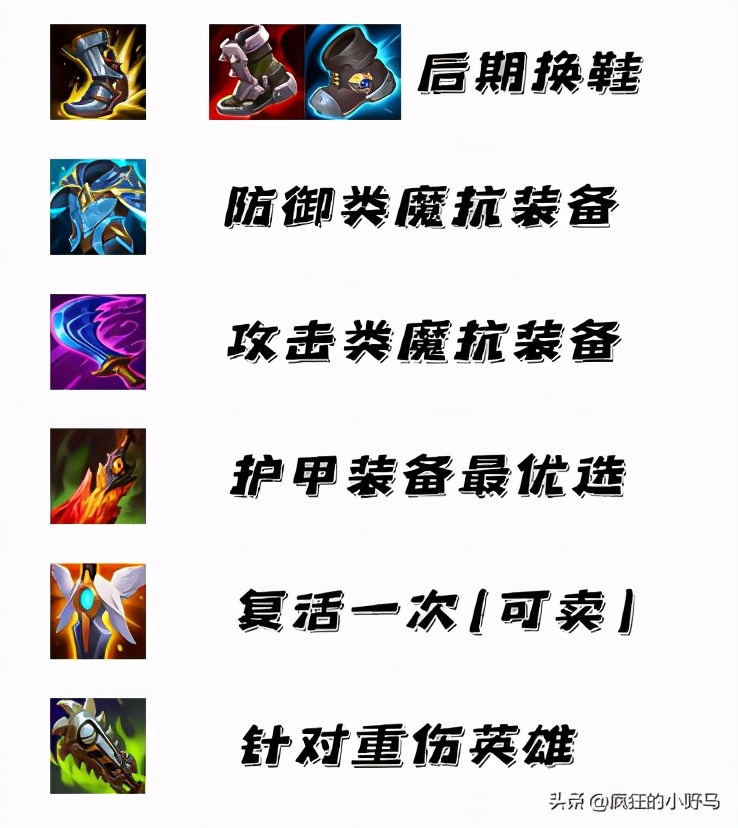 「lol小米」新賽季趙信的版本答案，三項魔宗戰鬥力爆表