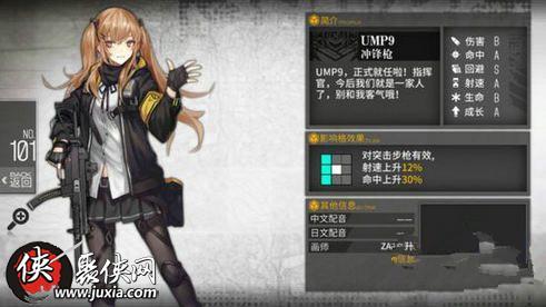 少女前線ump9建造公式及入手價值培養攻略