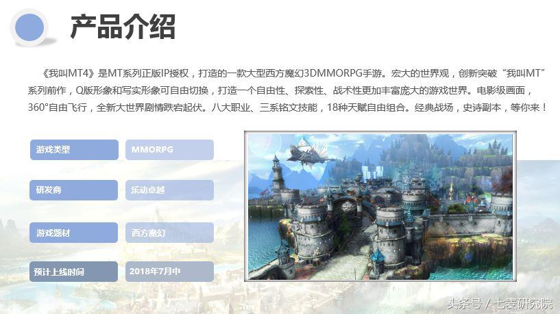 我叫MT4強勢回歸！這款遊戲好玩么？