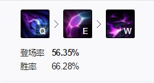 LOL雙重加速一秒開團 韓服新套路 中單莫甘娜出這裝備簡直無敵！