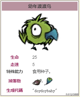 「饑荒海難生物篇」稀有鳥類，渡渡鳥解析