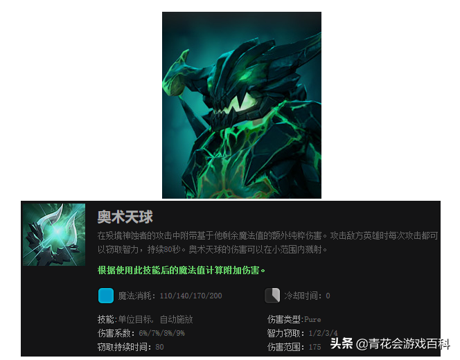 DOTA2入門指南：新手玩C位需要了解的基本知識