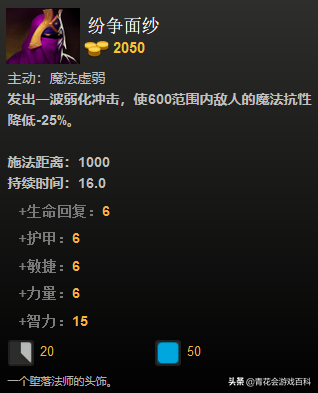 DOTA2入門指南：新手玩C位需要了解的基本知識