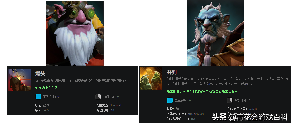 DOTA2入門指南：新手玩C位需要了解的基本知識
