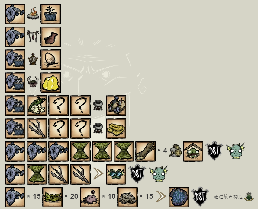 《饑荒》關於釣魚和西瓜帽的知識