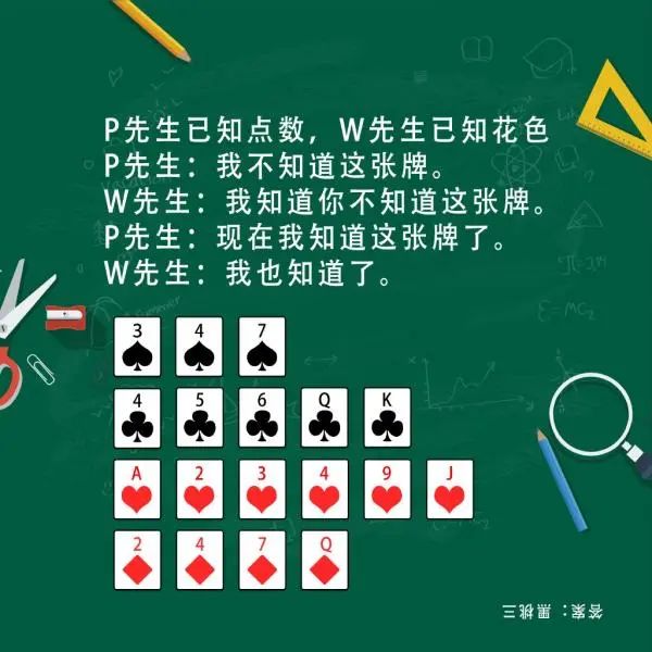 《密室大逃脫2》的節目組，更「黑心」了
