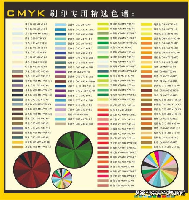 迷你世界如何打彩色成为一名迷你世界初级玩家到游戏大师