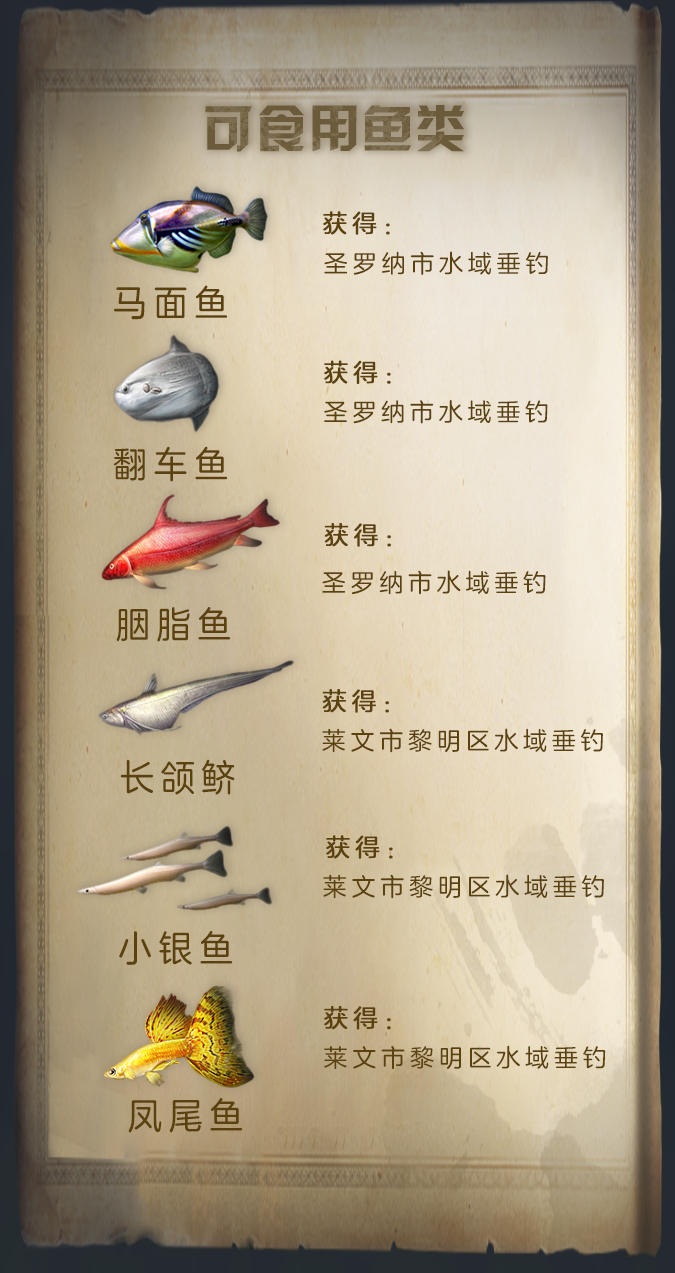 明日之後：全新食材最新食譜，就連鯊魚也能釣到了