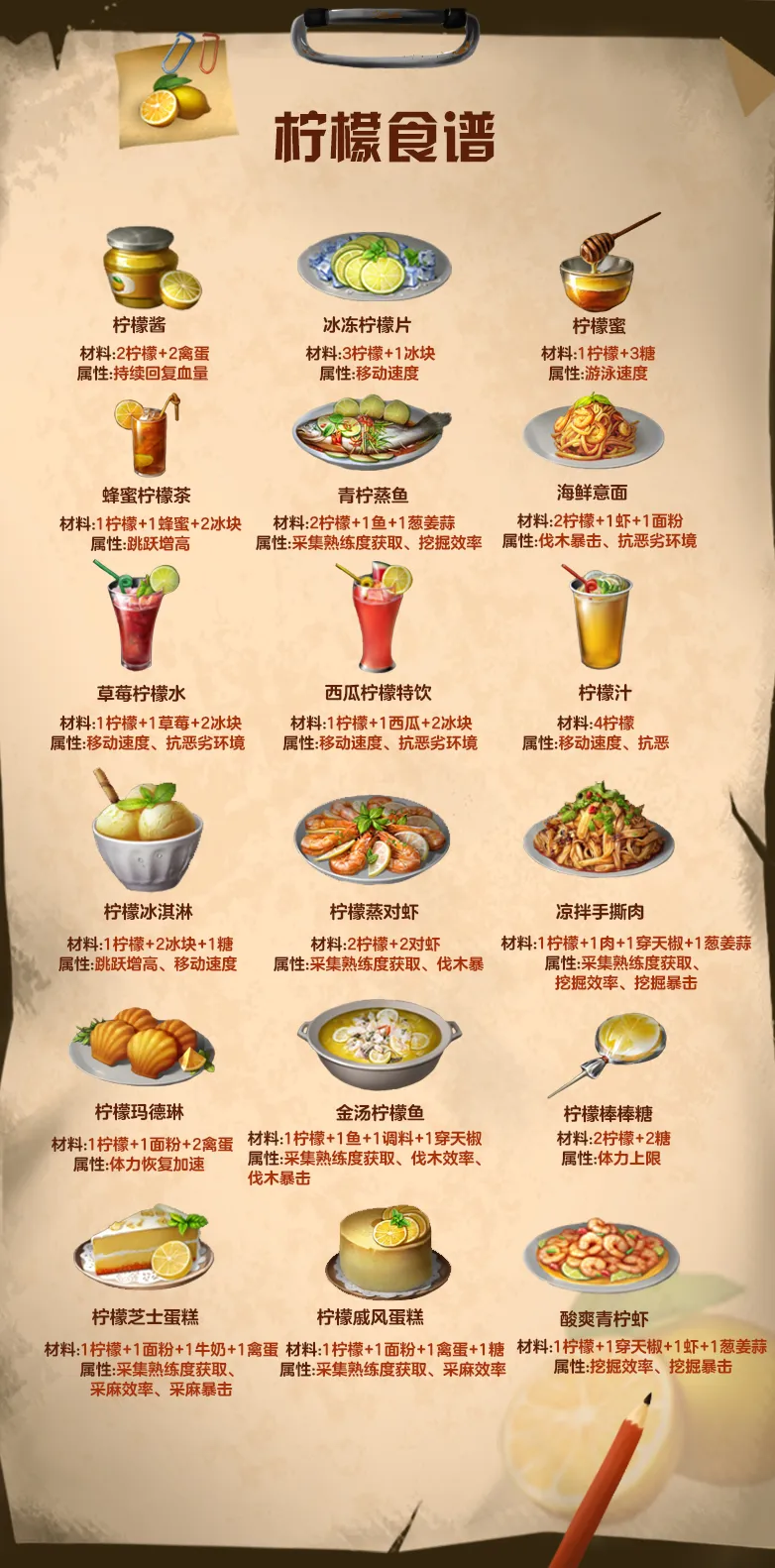 明日之後：全新食材最新食譜，就連鯊魚也能釣到了