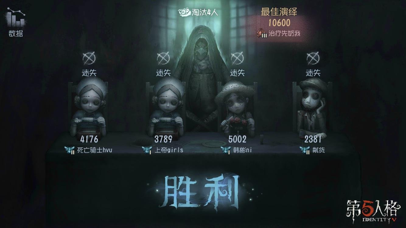 什麼是第五人格，為什麼叫第五人格，萌新要知道的小知識都在這裡