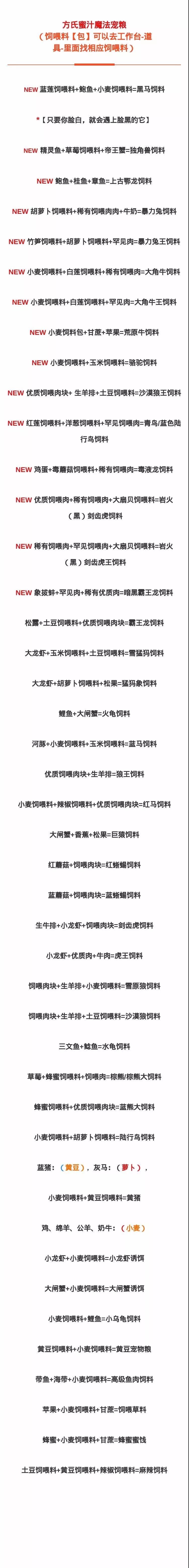 創造與魔法史上最全的食物配方和寵物飼料配方