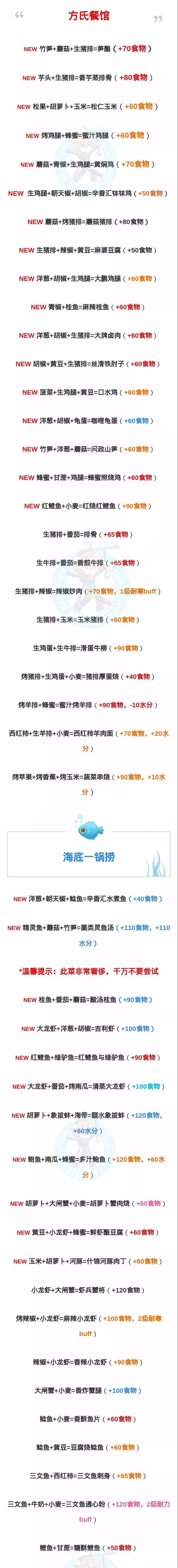 創造與魔法史上最全的食物配方和寵物飼料配方