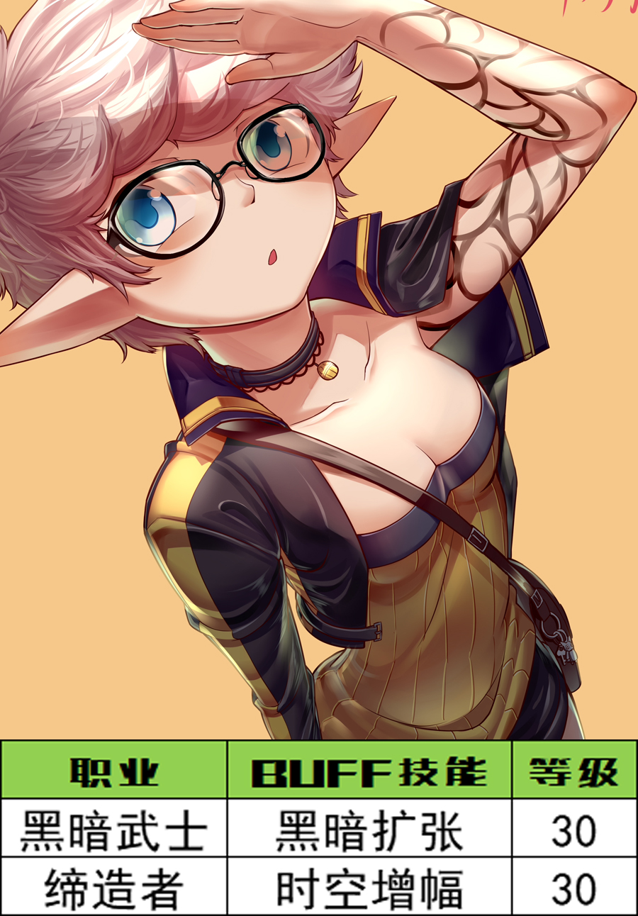 DNF：深淵之鱗頭肩附魔寶珠別選錯，全職業BUFF等級一圖看完