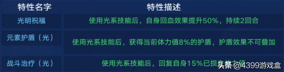 奧拉星手游：王者羈絆-超維聖天伊，一拳清屬的我又來了