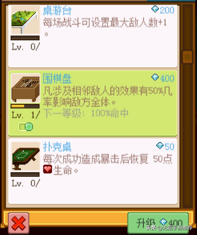 詼諧有趣的跑團模擬器手游，操作簡單策略複雜——「騎士經理2」