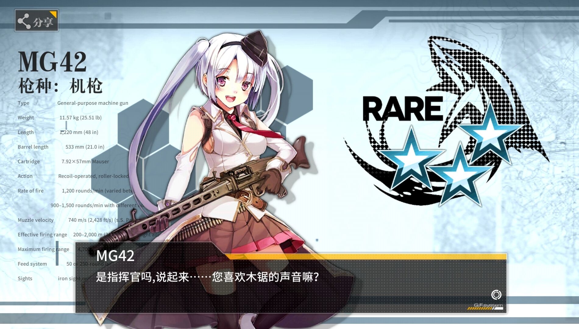 少女前線二戰槍械巡禮——MG篇