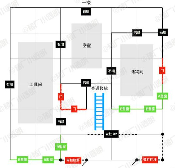 明日之後建築大師：中國風偽四合院平面設計藍圖！