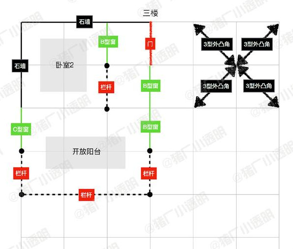 明日之後建築大師：中國風偽四合院平面設計藍圖！