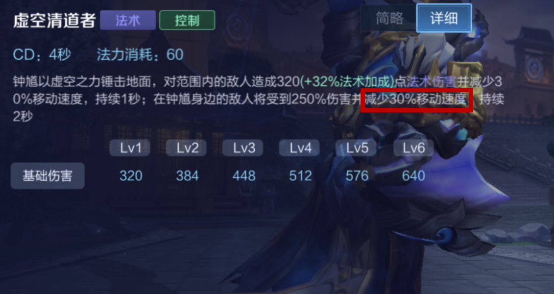 輔助鍾馗該怎麼出裝？無論你自信與否，冷卻縮減裝備都必不可少