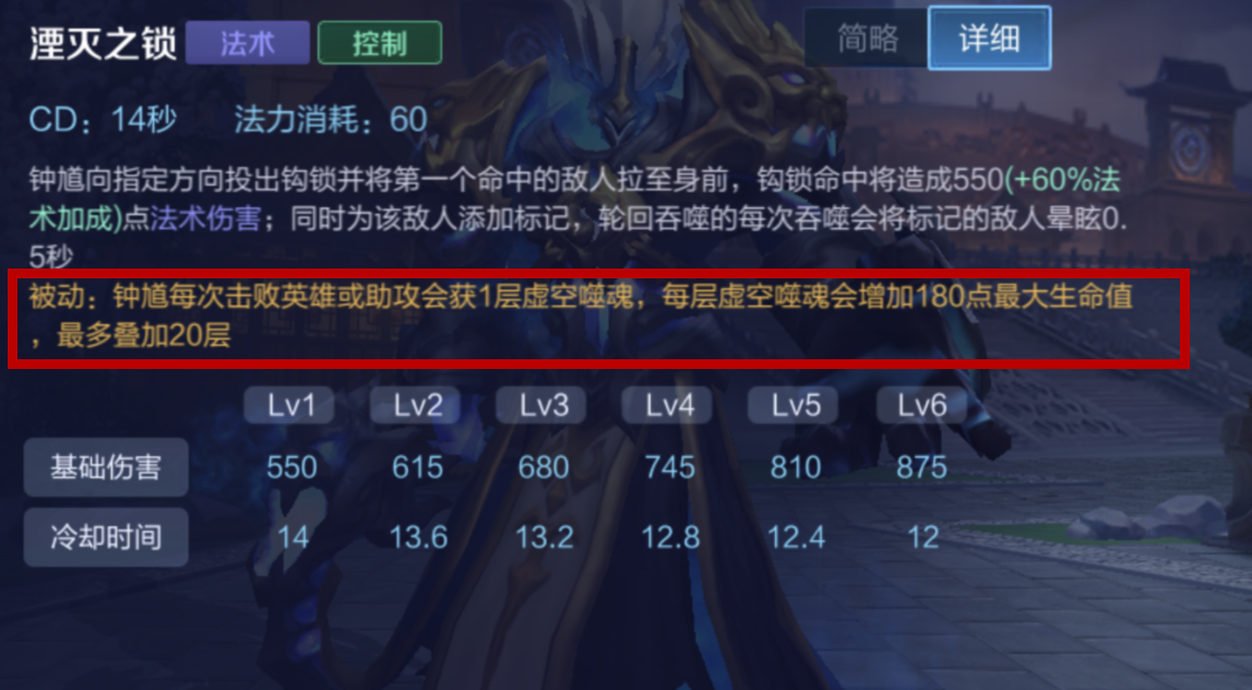 輔助鍾馗該怎麼出裝？無論你自信與否，冷卻縮減裝備都必不可少