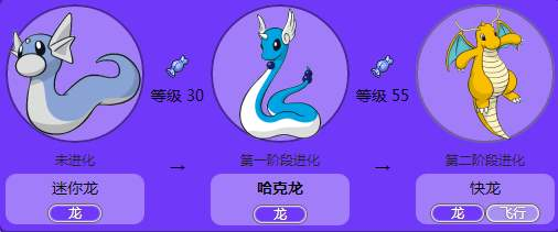 《口袋妖怪》千奇百怪的進化方式，大家最喜歡哪一種