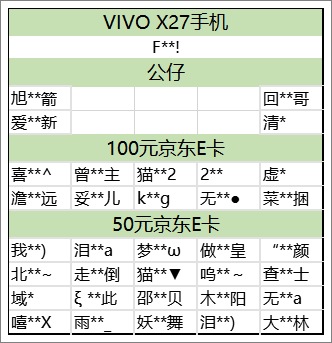 下载《第五人格》联动版，夺vivo X27手机！
