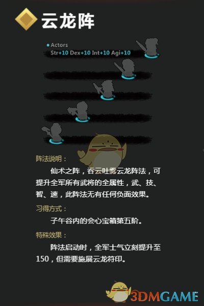 《吞食孔明傳》雲龍陣詳解 雲龍陣怎麼學