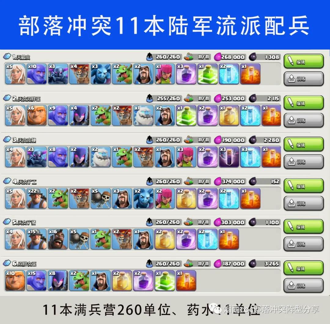 部落衝突：十一（11）本各種常用流派配兵