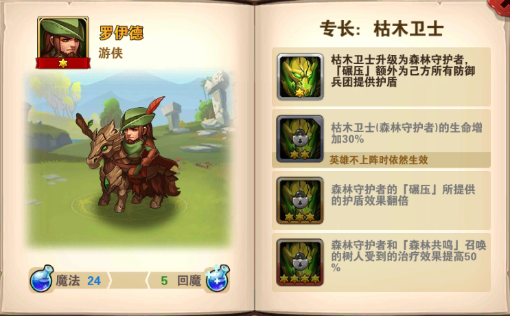 《魔法門之英雄無敵：戰爭紀元》英雄介紹系列（一）