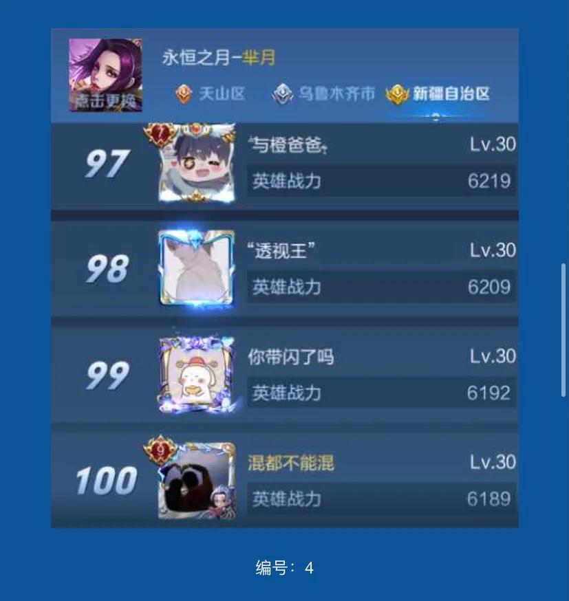 羋月-各省份省標最低戰力查詢。想拿省標的小夥伴點點關注