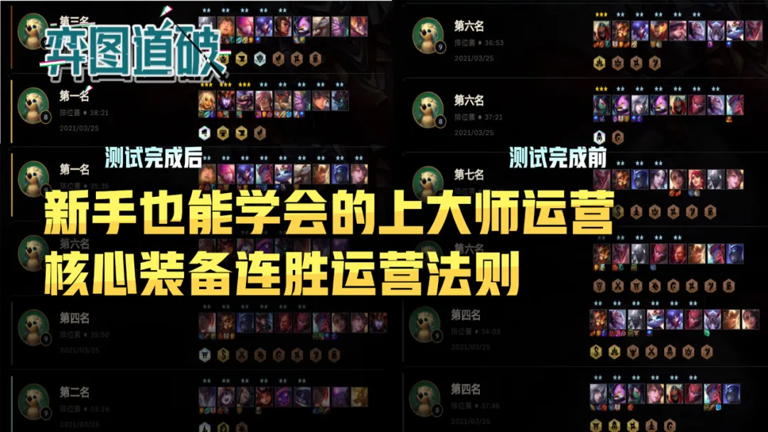 雲頂之弈新手也能學會的上大師運營，核心裝備連勝運營法則