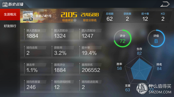 不想吃雞的士兵不是好快遞員《光榮使命》評測+技巧分享