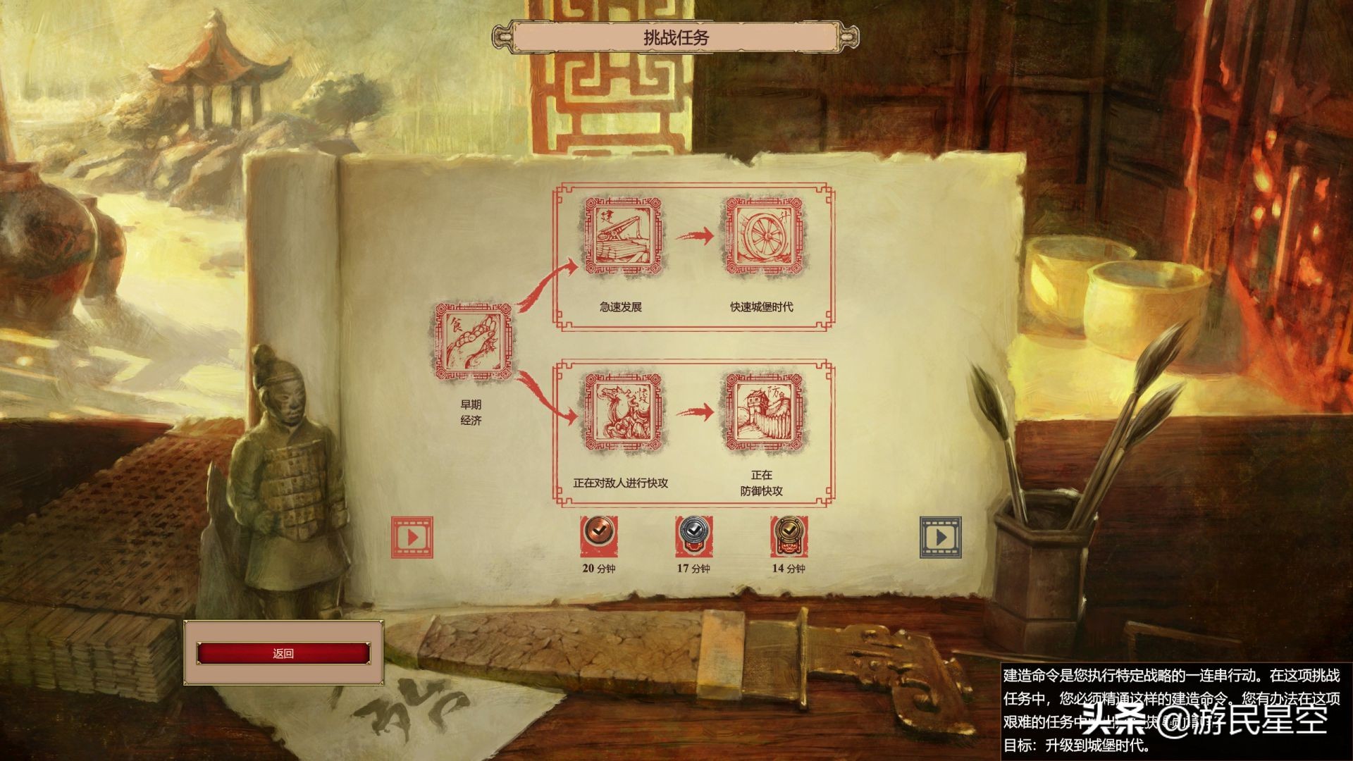 這個遊戲好玩嗎：《帝國時代2：決定版》20年後的新生