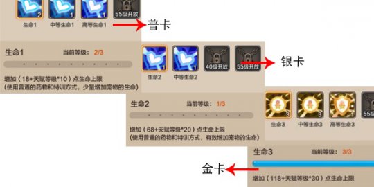 魔力寶貝中後期寵物推薦，金卡是玩家首選！